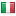 poliba.it server is located in Italy